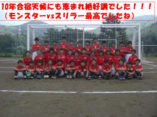 大谷戸サッカークラブ